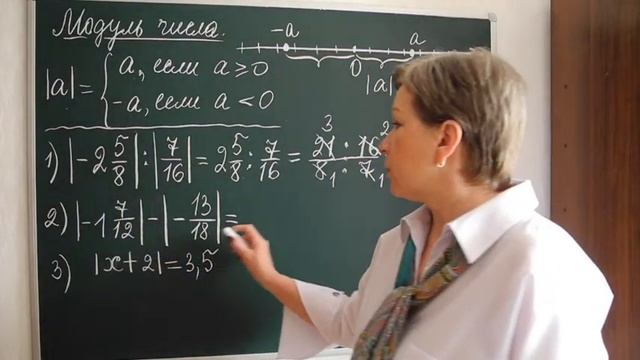 Модуль числа | Математика 6 класс смотреть онлайн