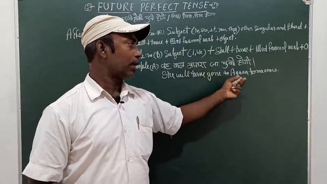 Future Perfect Tense (affirmative And Negative Sentence)