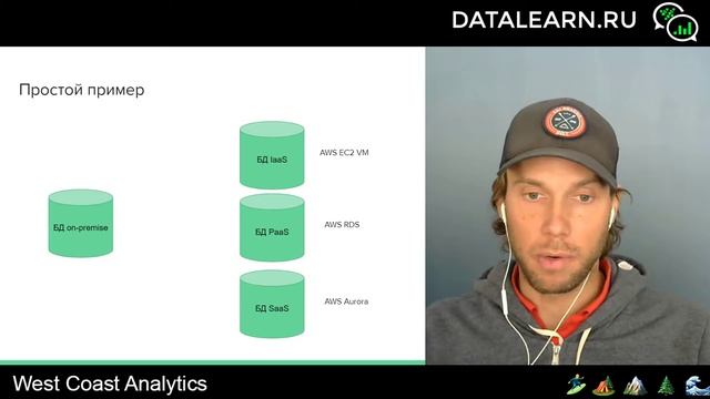 DATALEARN | DE - 101 | МОДУЛЬ 5-7 МИГРАЦИЯ В ОБЛАКО смотреть онлайн
