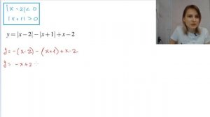 Строим график с 2 модулями.