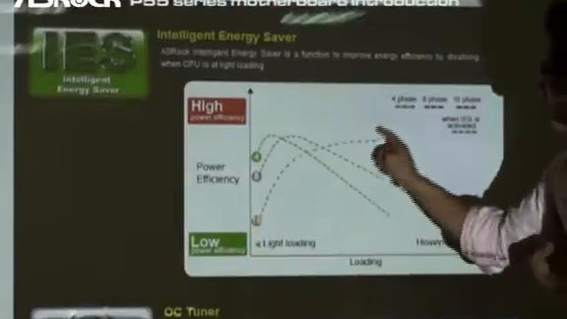 ASRock IES (Intelligent Energy Saver)