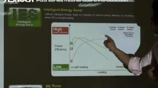 ASRock IES (Intelligent Energy Saver)