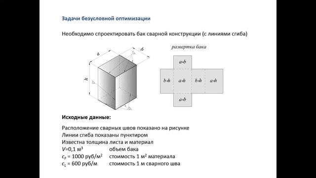 Методы оптимальных решений. Задачи безусловной оптимизации смотреть онлайн