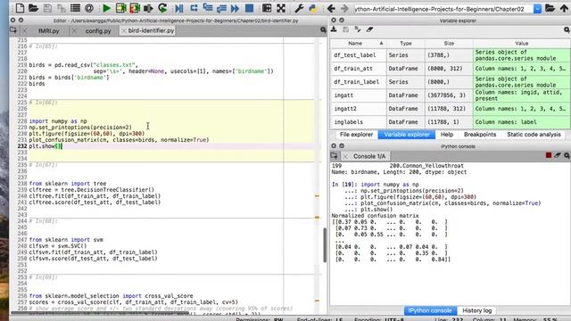 3.3. Random Forest Confusion Matrix pada Python Scikit-learn смотреть онлайн