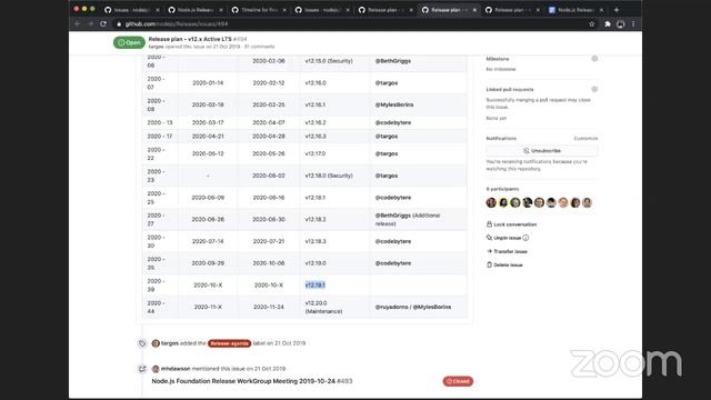 2020-10-08 Node.js Release Working Group Meeting смотреть онлайн