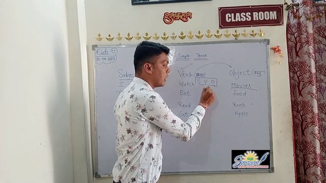 Learn English Easily Using the Present Simple Tense - No Classes Required! смотреть онлайн