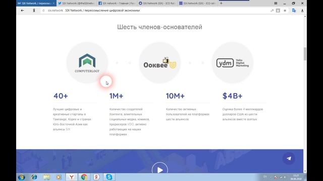 Six Network - экосистема для всех заинтересованных сторон в цифровых и креативных экономиках смотреть онлайн
