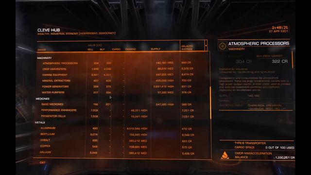 Elite Dangerous Adventures With ASTRA Part 2 new AI crew смотреть онлайн