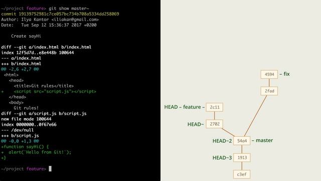 3.8 Git – Ветки – Просмотр истории и старых файлов, символы ~, ^, @, поиск с :/ смотреть онлайн