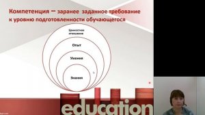 Педагогика 2.Дидактика