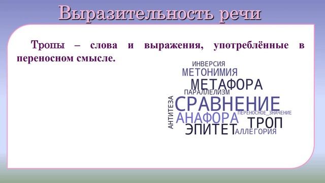 Тема 3. Культура речи. Функциональные стили речи смотреть онлайн