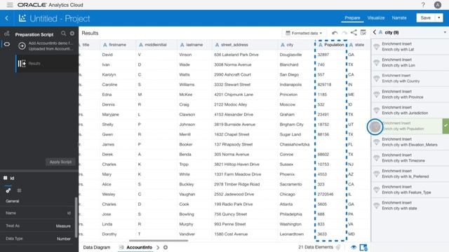 Oracle Analytics Cloud: Augmented Analytics with AI and ML смотреть онлайн