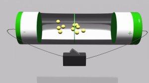 Опыт №3. Движение электронов в проводнике с током и без.