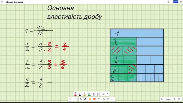 Основна властивість дробу смотреть онлайн