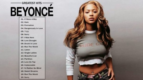 Beyoncé Greatest Hits Full Cover 2018 - Beyoncé Best Songs Ever!