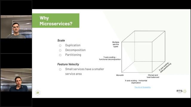 Digital Transformation and DevOps in a Kubernetes World смотреть онлайн