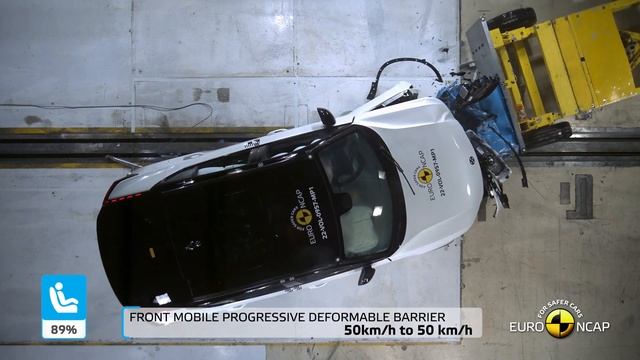 Tesla Model Y 2022 vs Volvo C40 Recharge 2022 - CRASH TEST смотреть онлайн