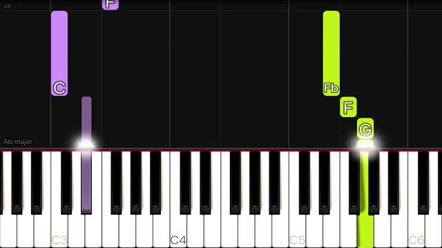 Bella Poarch - Build a B*tch | EASY Piano Tutorial смотреть онлайн