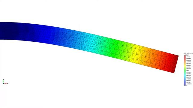 Adaptative remeshing beam 2D смотреть онлайн