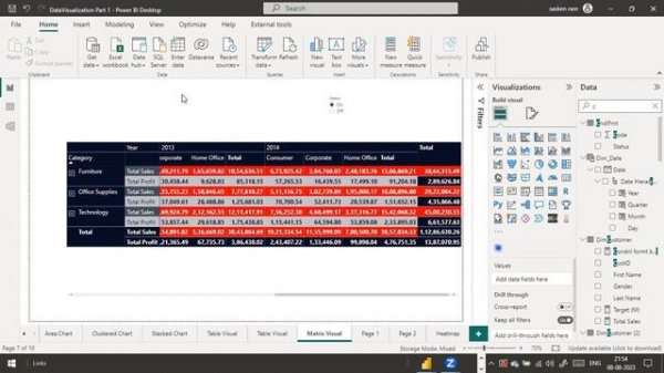 Calculate table, filter , Dyn. Condnl Formatting , related & related value, topn functions in DAX