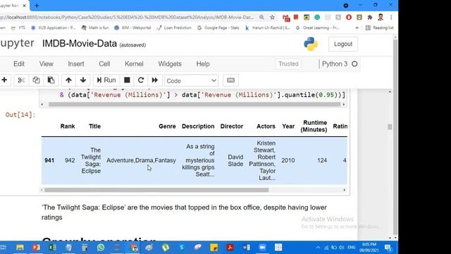 SkillTechnika Digibyte | IMDb Movie Dataset Analysis Using Python | Python Experts смотреть онлайн