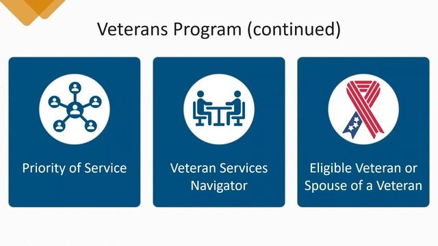 America's Job Center Of California (AJCC) Virtual Orientation