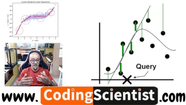 Lesson 12 Local Weighted Learning Python Machine Learning Algorithm смотреть онлайн