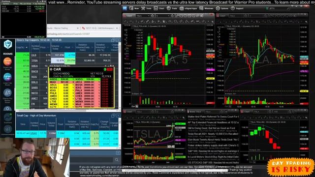 SHORT SQUEEZE Case Study aka Parabolic Momentum #daytrading ? FULL LENGTH CLASS смотреть онлайн