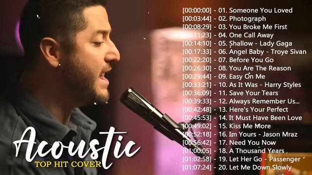 The Best Acoustic Cover of Popular Songs 2024 - Guitar Love Songs Cover - Acoustic Songs 2024 #85 смотреть онлайн