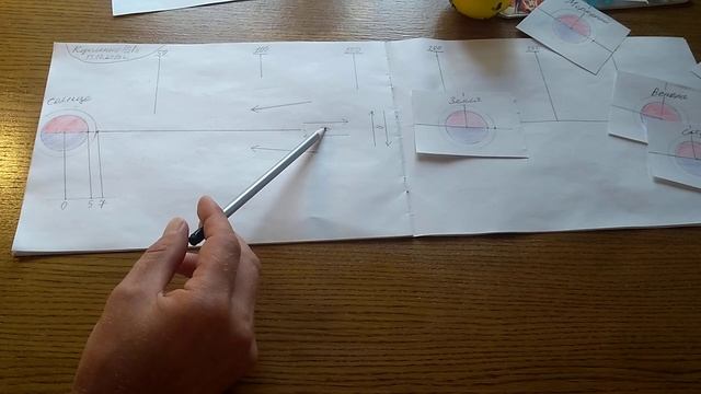 Солнечная система Как работает солнечная система Часть 2 смотреть онлайн