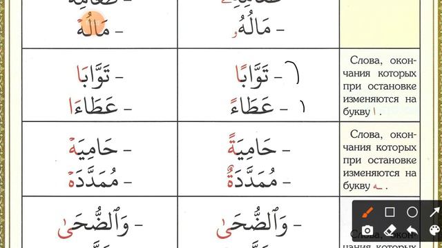 16/18 Правила чтения Корана.(#таджвид) смотреть онлайн