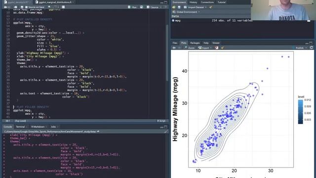 DATA VISUALIZATION IN R - 2D Density Plots in ggplot смотреть онлайн
