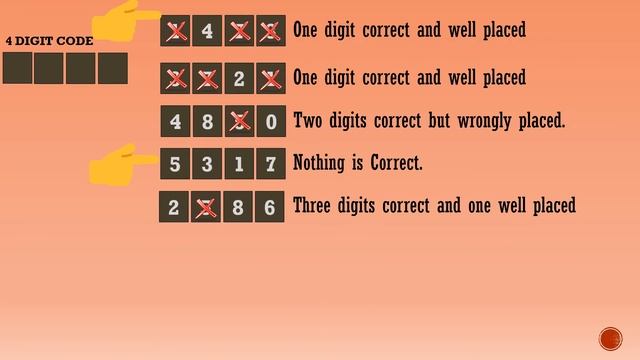 Crack The Code and Unlock the Key - Challenge| Day 6 Puzzle| Can you Crack the Unique 4 Digit Code смотреть онлайн