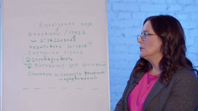 У доски с Кириллом Николаевым. Культурный код бизнеса. смотреть онлайн
