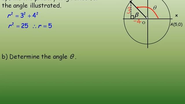 Evaluating Trig Ratios for Any Angle Between 0 and 360 Part 1 смотреть онлайн