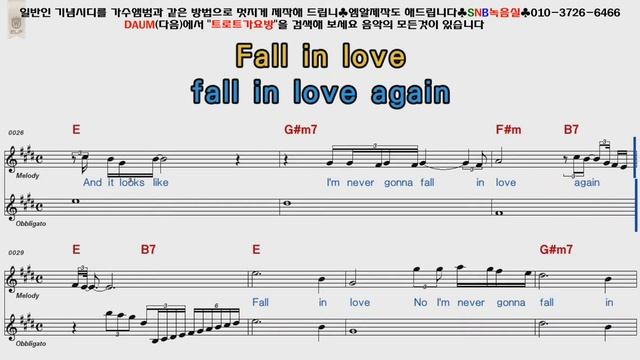 Tom jones - I'll never fall in love again [POP Song Score Karaoke] смотреть онлайн