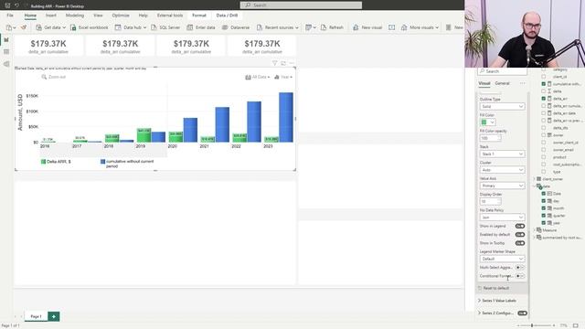 Building Power BI Drill Down Reports from Scratch - Step by Step смотреть онлайн