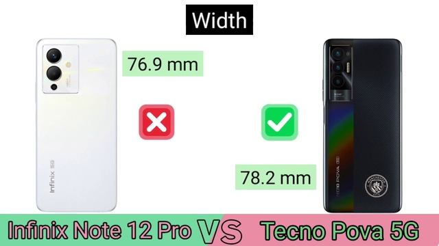 Infinix Note 12 Pro vs Tecno Pova 5G || Dimensity 900 ? Gaming Processor Phone || 91 Mobile Tech смотреть онлайн