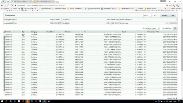 Торговля ботом на бирже https://poloniex.com.Обзор торговли ботом на рынке криптовалют. смотреть онлайн