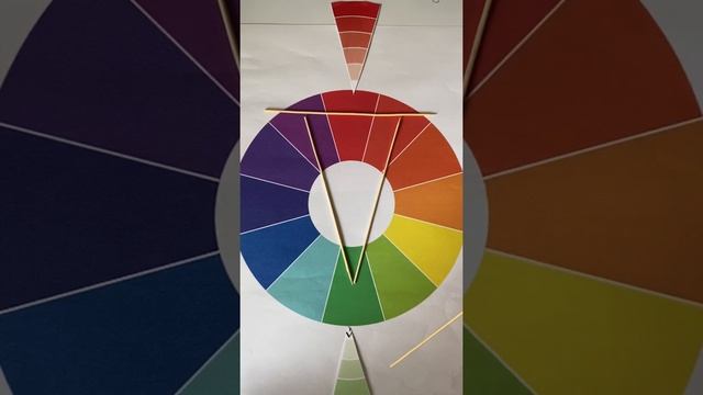 «Цветовой круг» заключительное дистанционное занятие