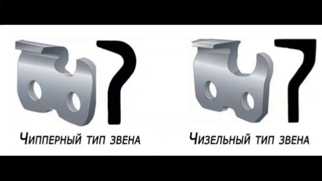 Какие цепи для бензопилы лучше смотреть онлайн