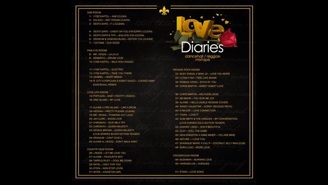 DJ Sabz - Love Diaries (Chapter Five) (Reggae Dancehall Mixtape 2016 Preview) смотреть онлайн