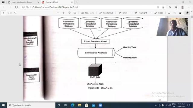 DataModel смотреть онлайн
