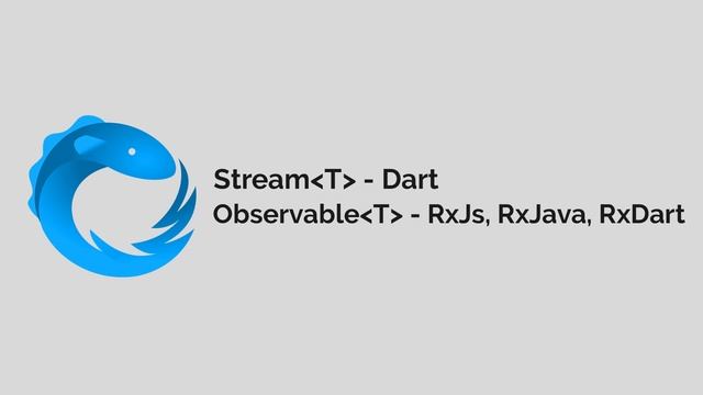 What is Reactive Programming? | Reactive Programming in Flutter Part 1 смотреть онлайн