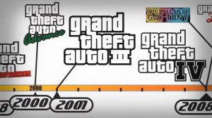 GTA 1-5 (I-V) Хронология всех игр серии / GTA in chronological order (timeline)