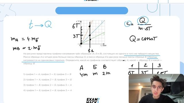 На рисунке представлены графики нагревания трёх образцов (А, Б и В), состоящих из одного и - №25530 смотреть онлайн