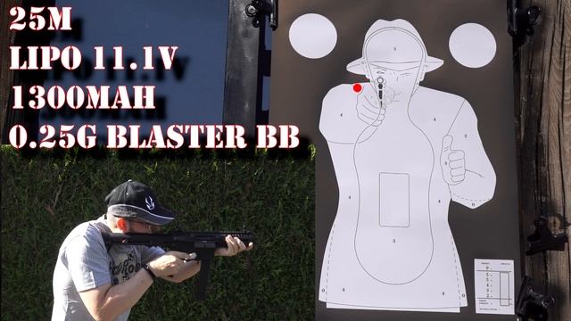 Aitsoft - G&G ARP-9 shooting tests смотреть онлайн