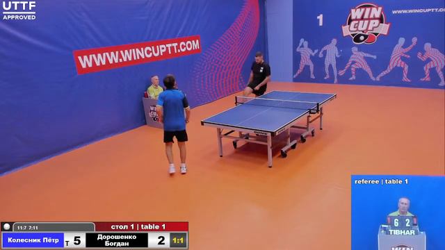 Колесник Пётр 3-2 Дорошенко Богдан Восток 4 WINCUP 13.09.21 Прямая трансляция Зал1 смотреть онлайн