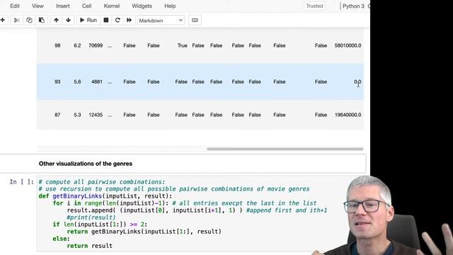 Elements of Data Science and Artificial Intelligence: Data Handling and Cleaning in Python смотреть онлайн