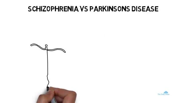 Psychosis Explained Simply [Introduction To Drug-Indcued Psychosis]